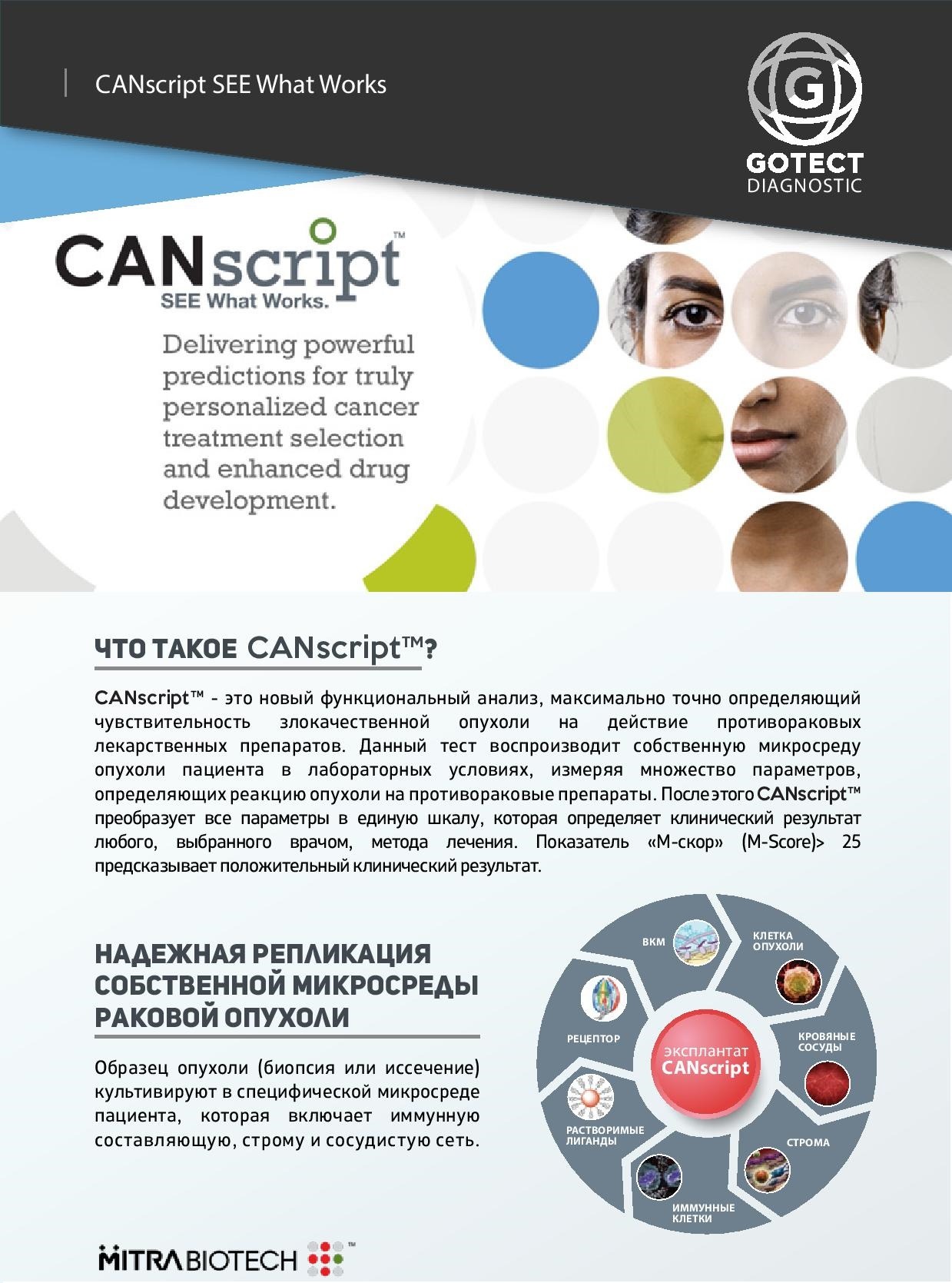 Онкотест CANscript - подбор эффективного персонального протокола лечения рака.
