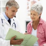 Precancer conditions and lesions - diagnostics and treatment in Israel